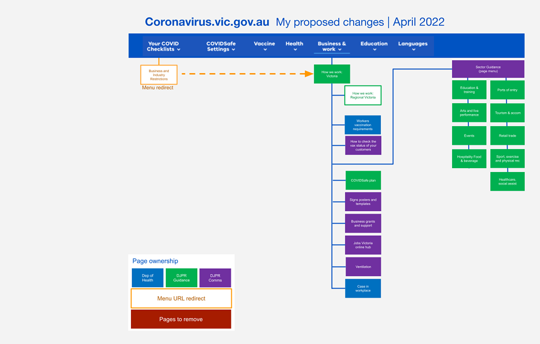 1770 wide 2022 IA changes for COVID website animation v3 240424 (3)
