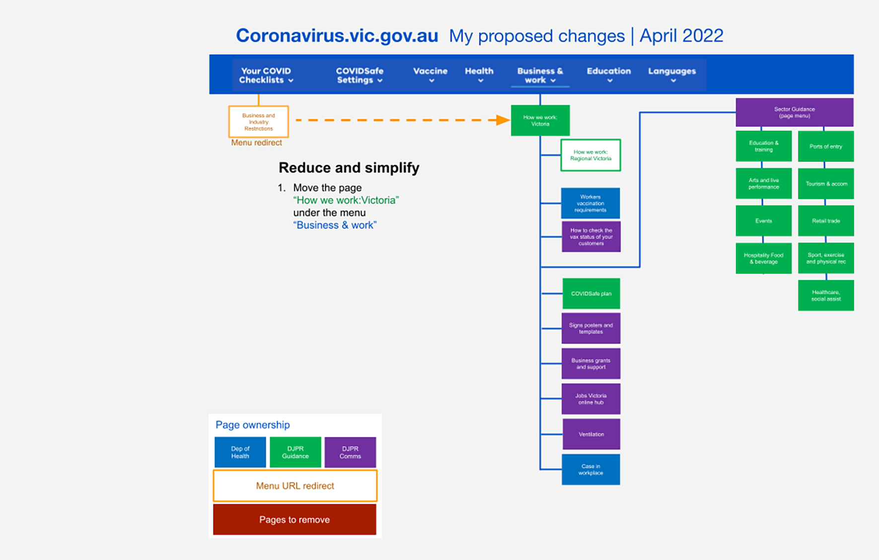 1770 wide 2022 IA changes for COVID website animation v3 240424 (4)