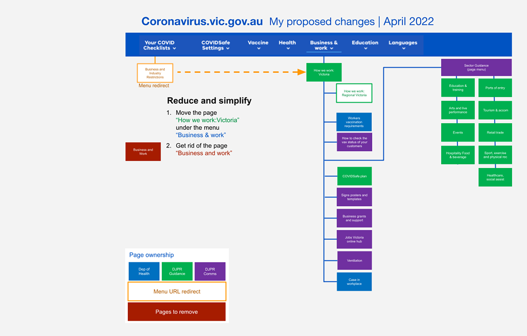 1770 wide 2022 IA changes for COVID website animation v3 240424 (5)