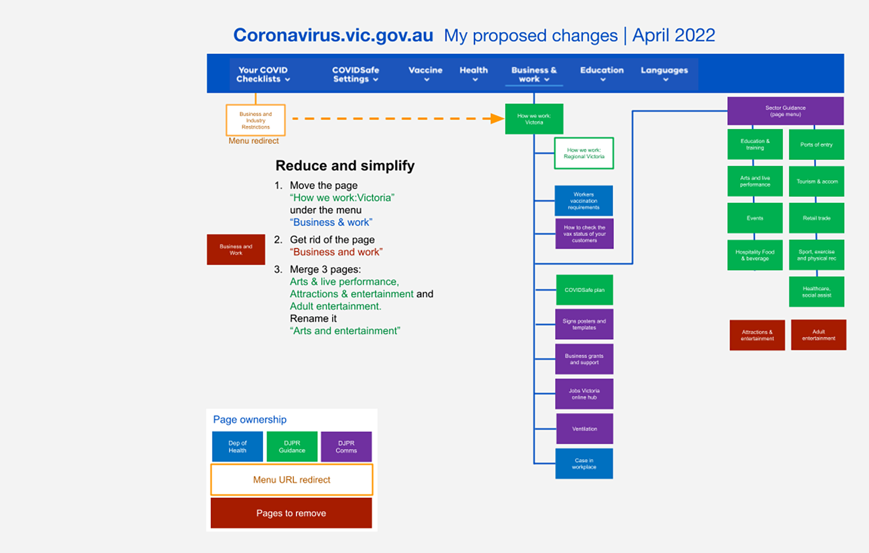 1770 wide 2022 IA changes for COVID website animation v3 240424 (6)