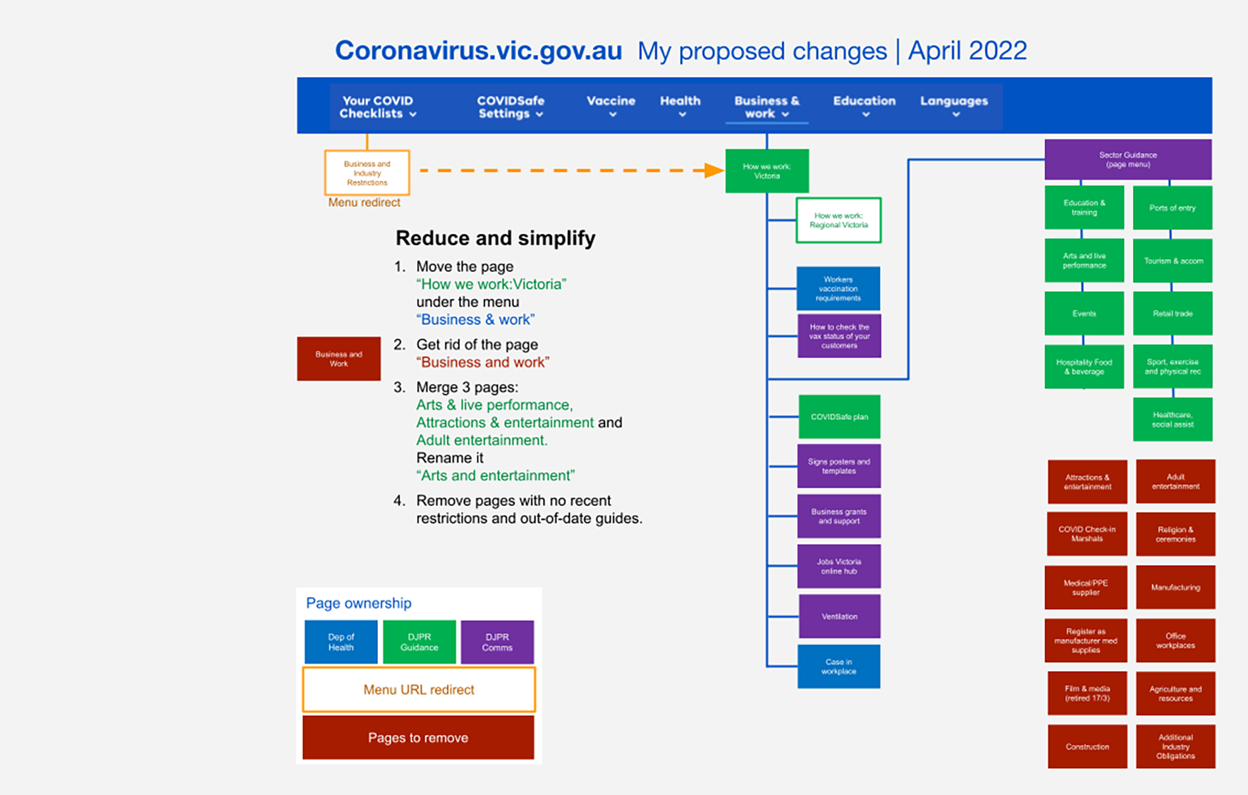 1770 wide 2022 IA changes for COVID website animation v3 240424 (7)