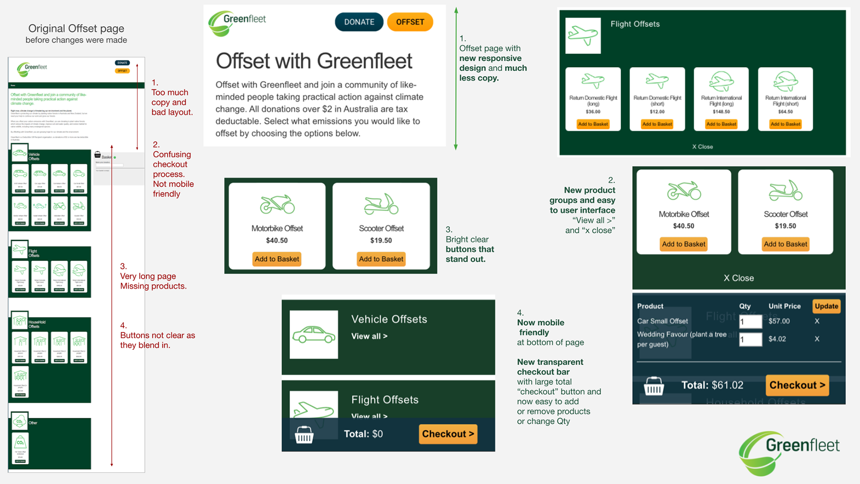 1770 wide greenfleet offset page screens v1